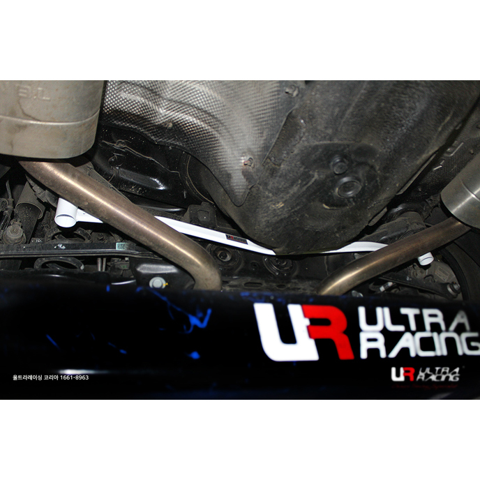 UNIQPERFORMANCE