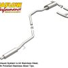 2012+HYUNDAI VELOSTER  Stainless AXEL-BACK System PERFORMANCE EXHAUST