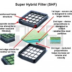 2013+ Subaru BRZ/FR-S  HKS Super Hybrid Filter