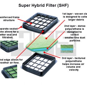 2013+ Subaru BRZ/FR-S  HKS Super Hybrid Filter