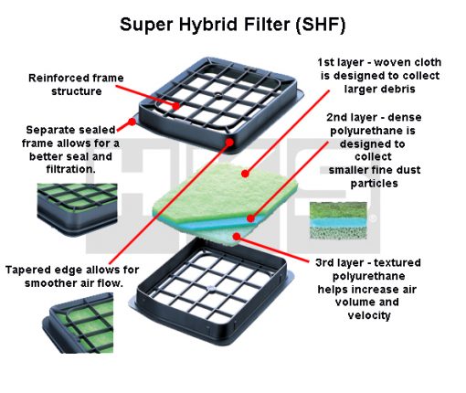 2013+ Subaru BRZ/FR-S  HKS Super Hybrid Filter