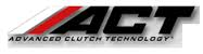 UNIQPERFORMANCE
