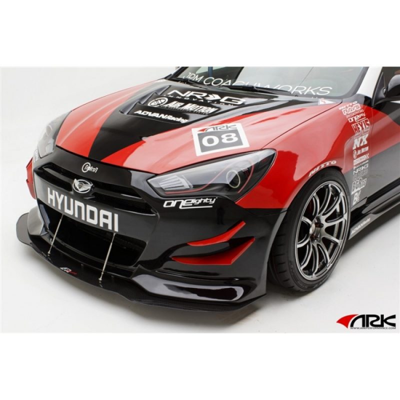 UNIQPERFORMANCE
